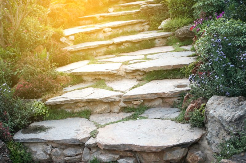 Stone Walkway Repair in Austin, TX